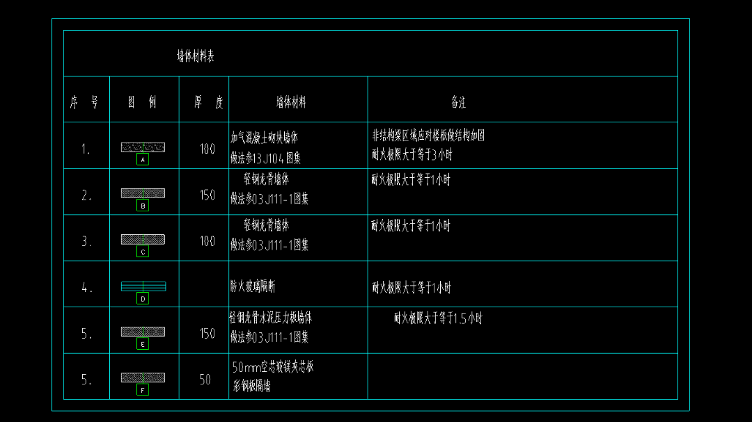 块料楼地面