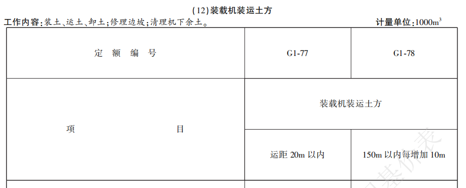 定额
