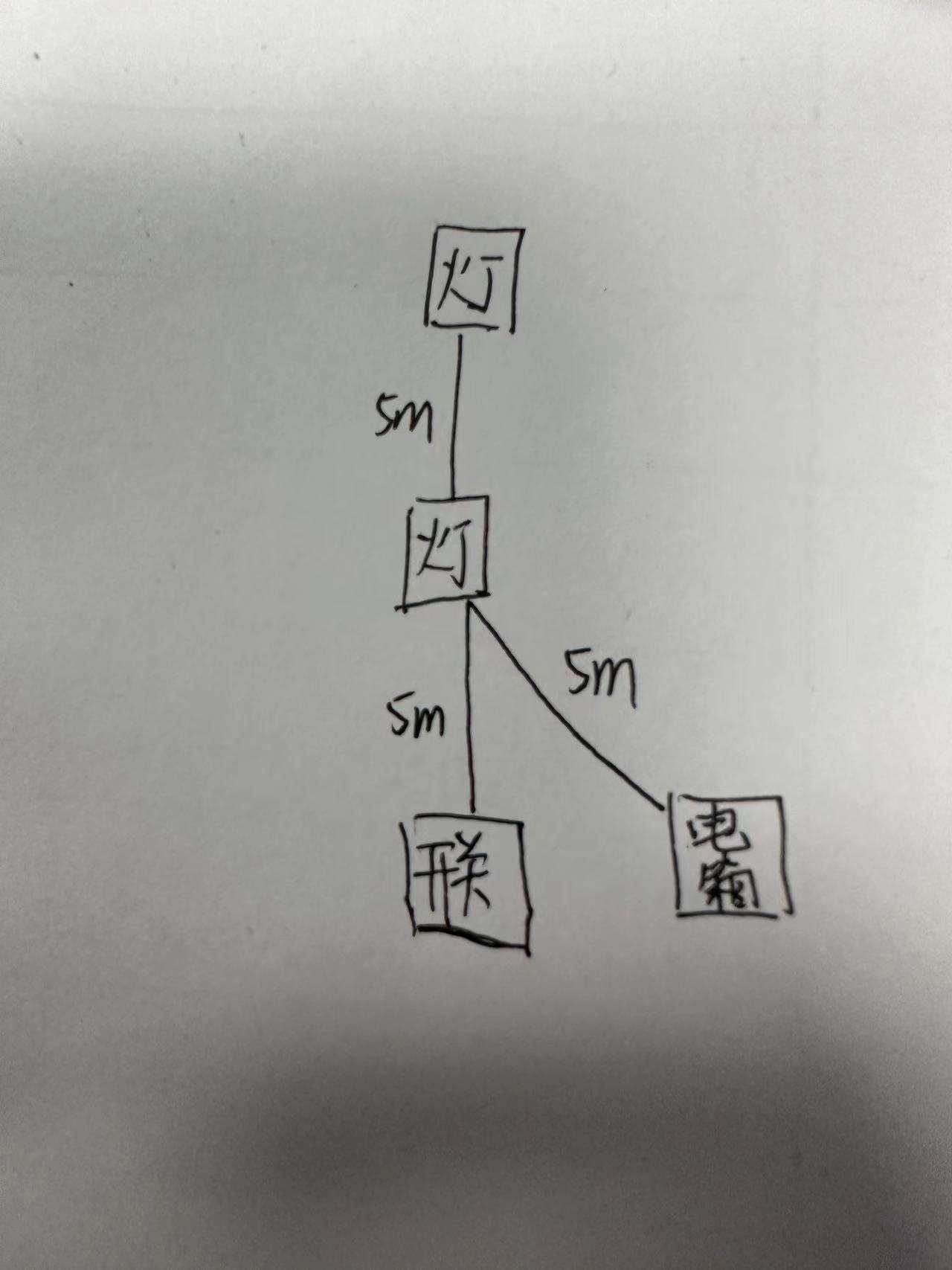 平直段
