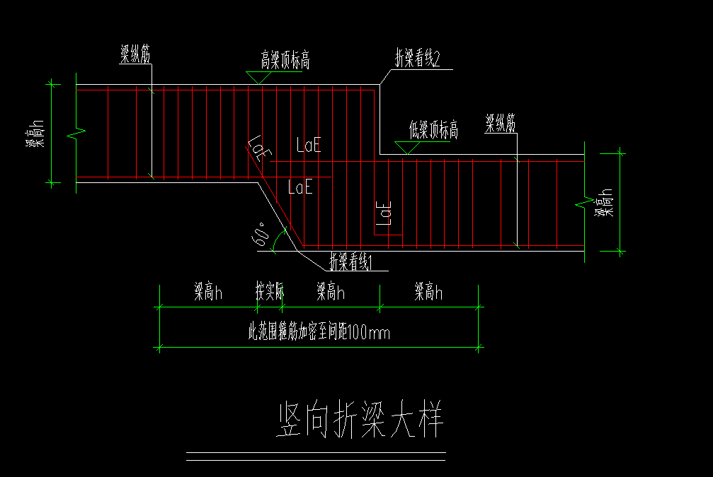 折梁