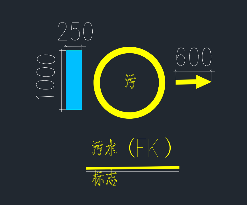 面积怎么计算
