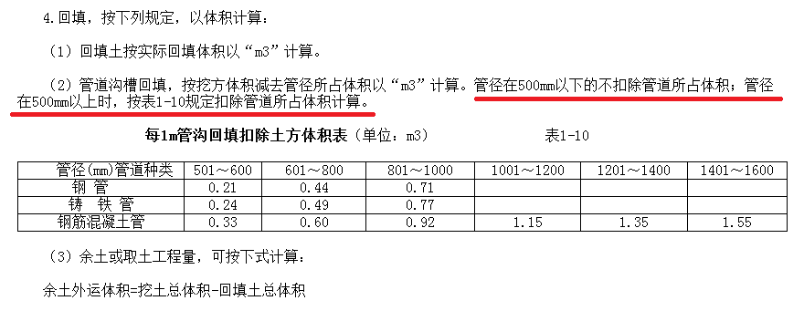 室外管网