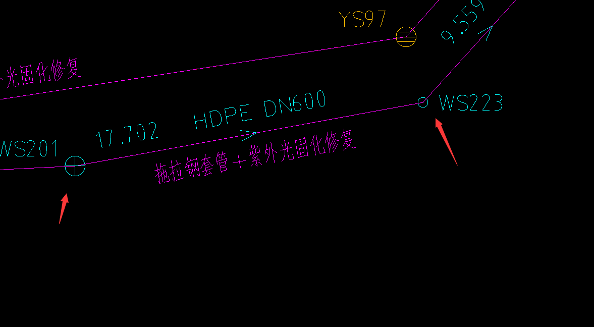 图例