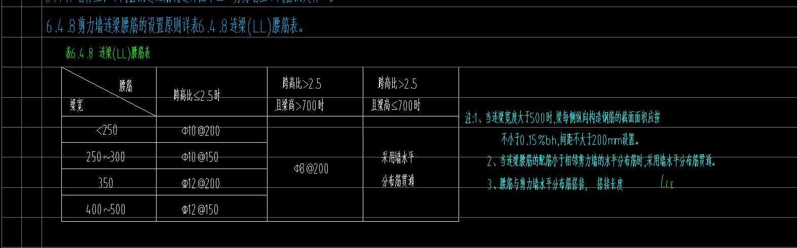 连梁
