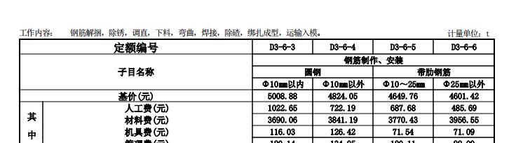 三级钢