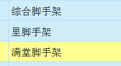 综合脚手架
