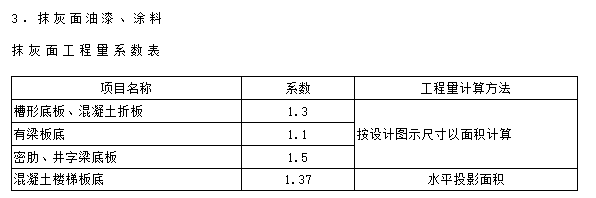 天棚抹灰