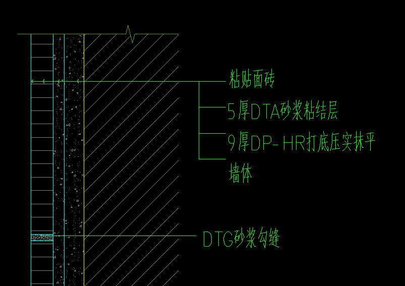 单子目