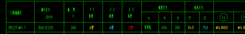 暗梁