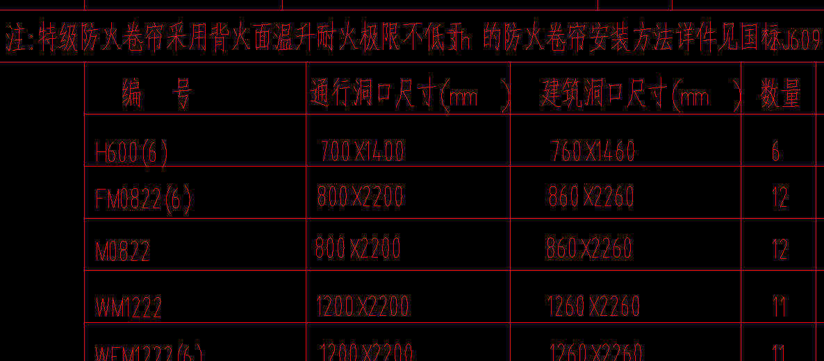广联达服务新干线