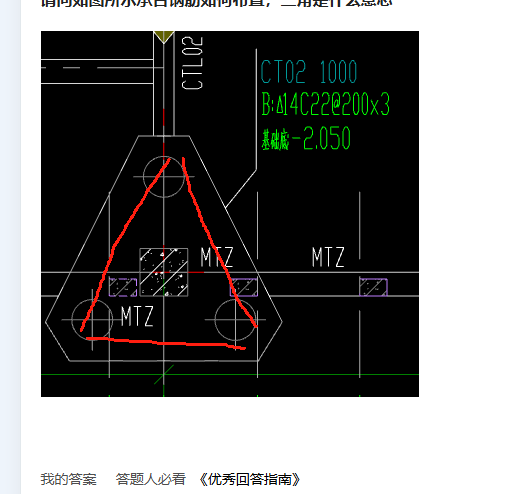 钢筋如何布置