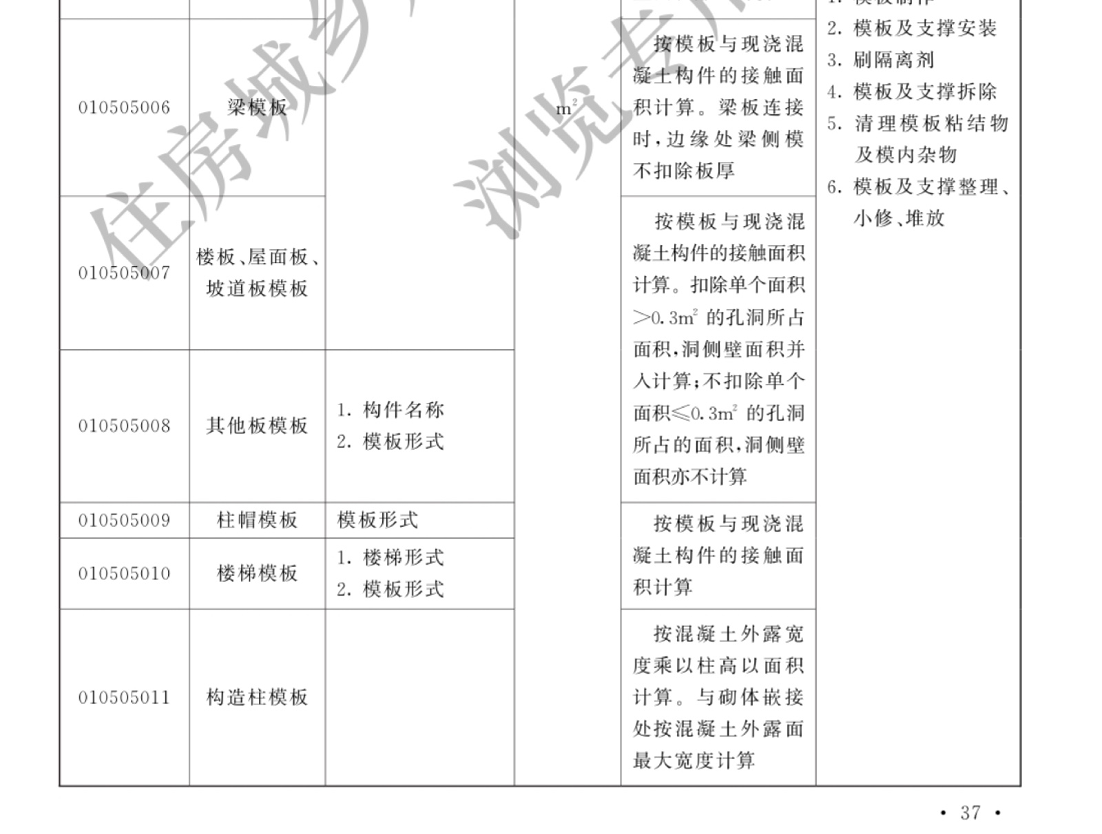 定额