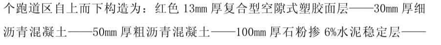 套清单