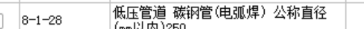 定额
