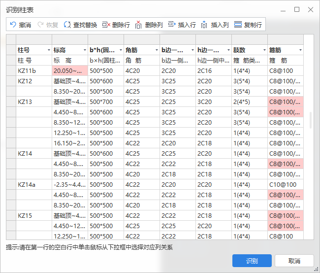 柱表