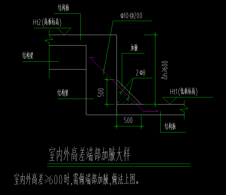 加腋