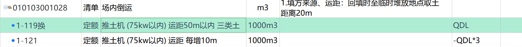 运距