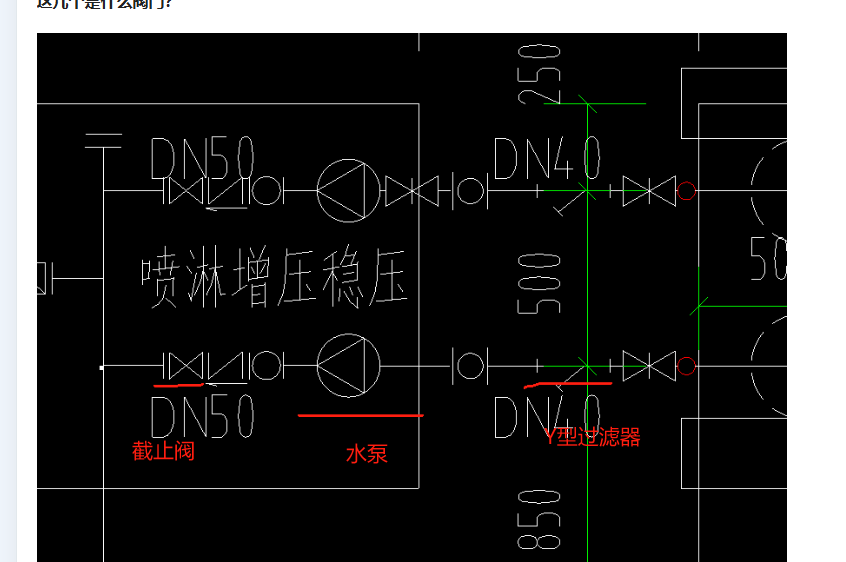 什么阀门