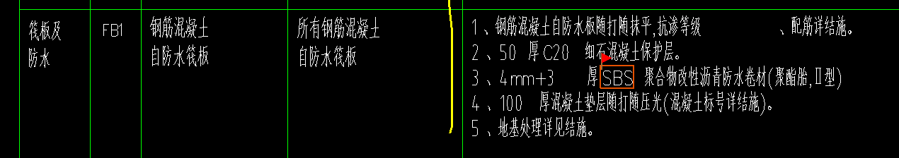 条基