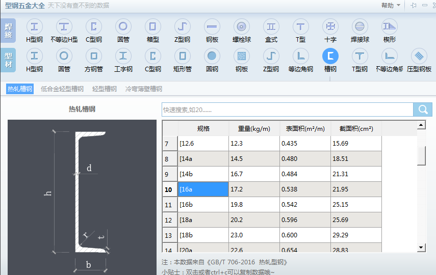 比重