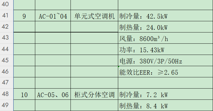 套哪个定额