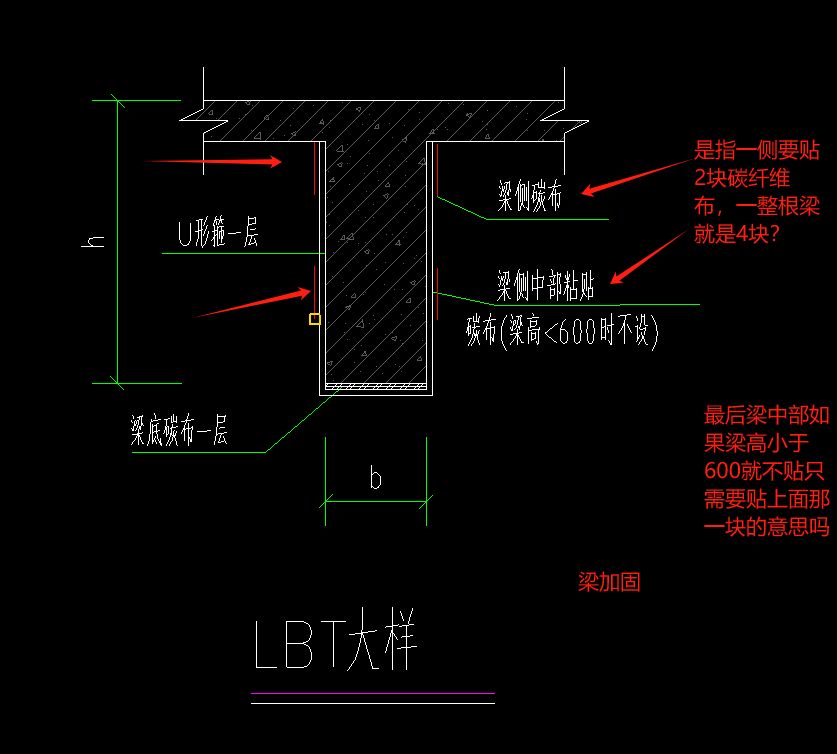梁加固