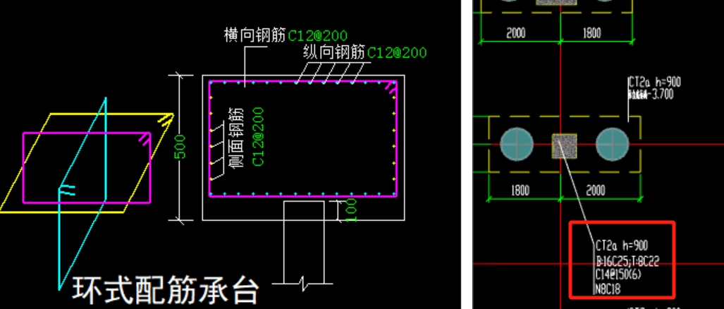 环式配筋