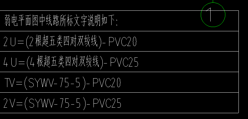 线连