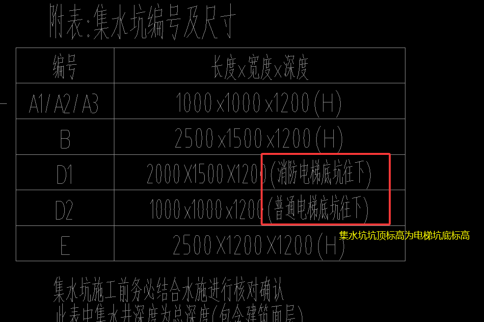 内表