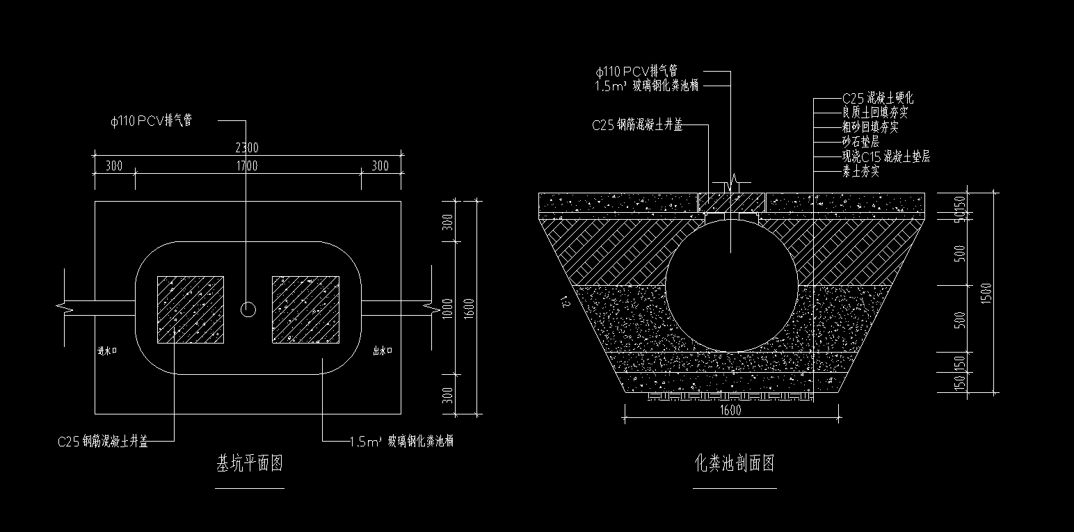 基坑开挖