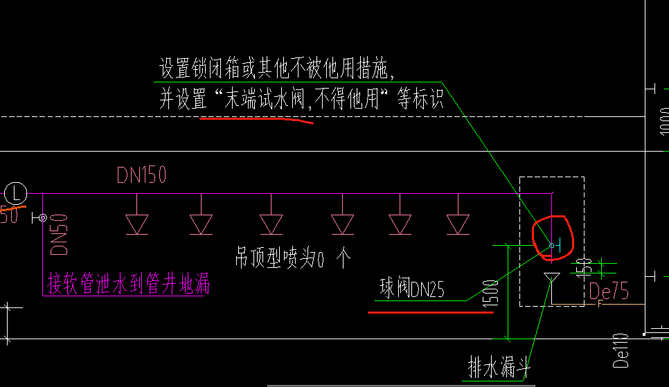 末端试水阀