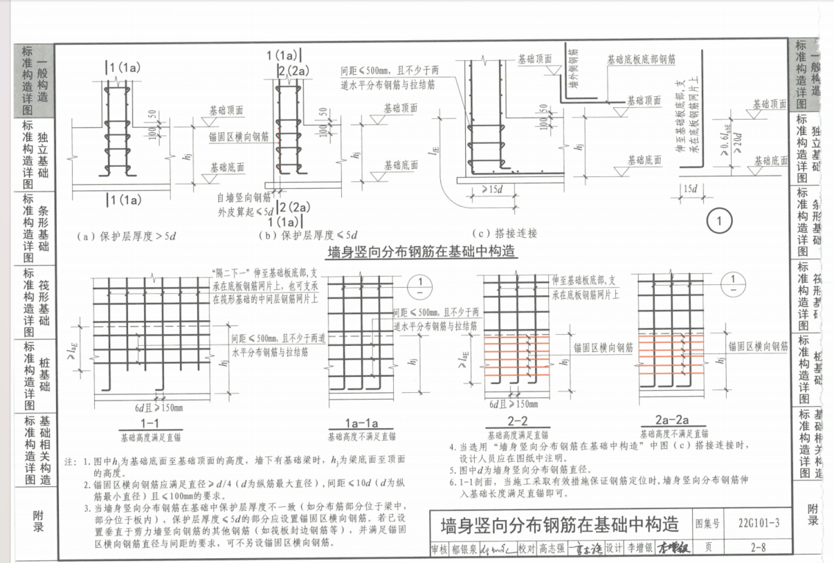 竖向