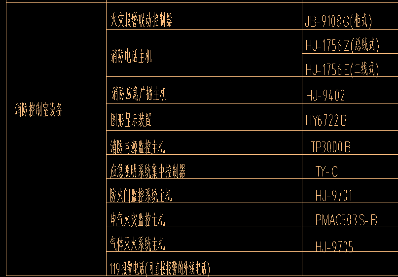 箱接