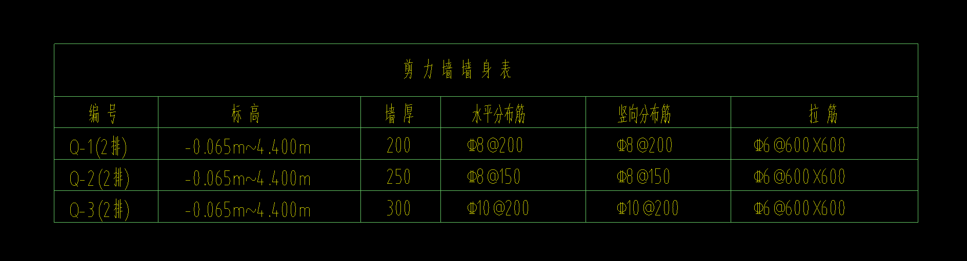 剪力墙