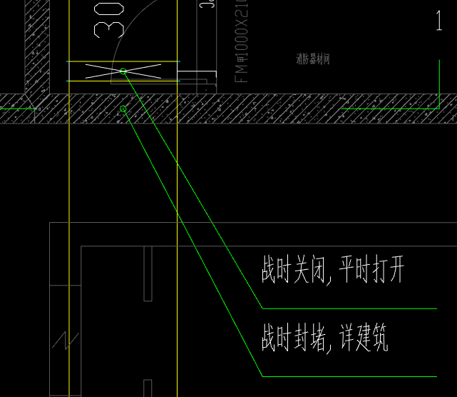 图例