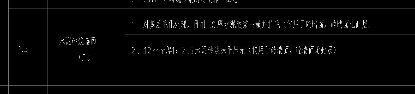 平齐