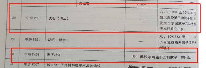 定额