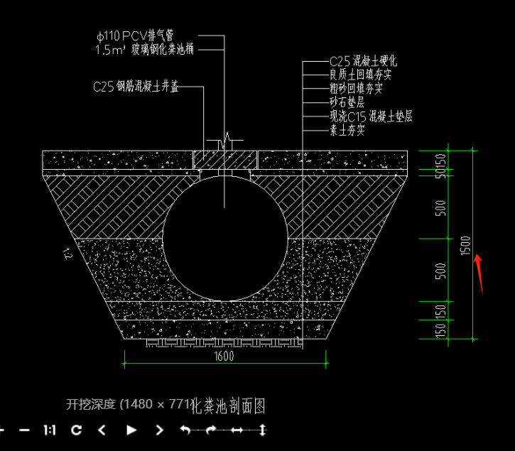 开挖