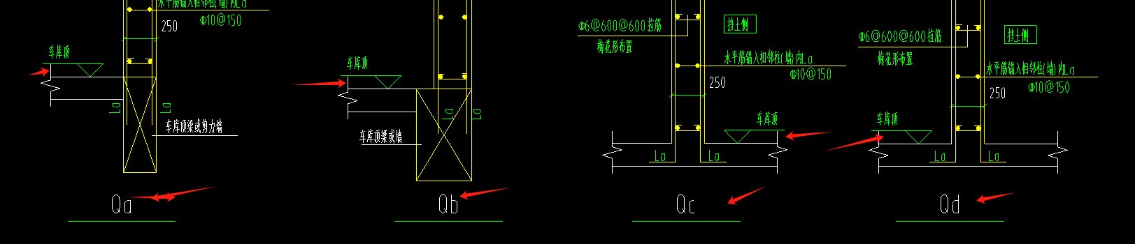 起点底标高