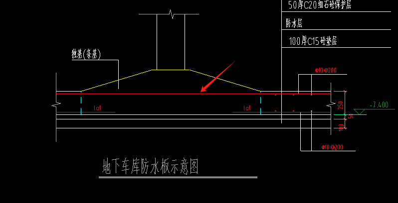 独基