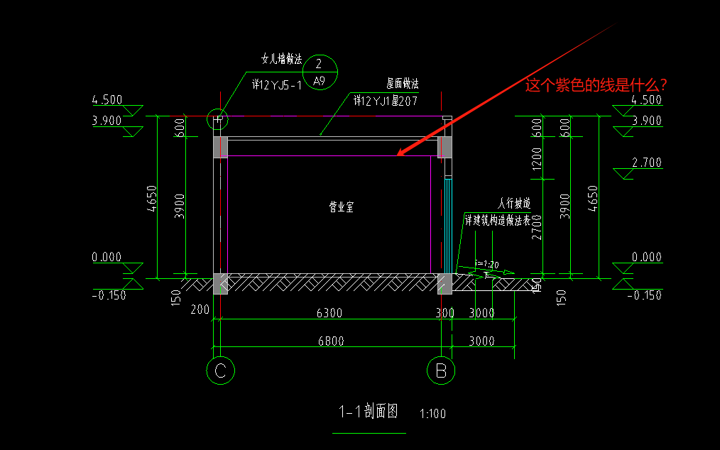 答疑解惑