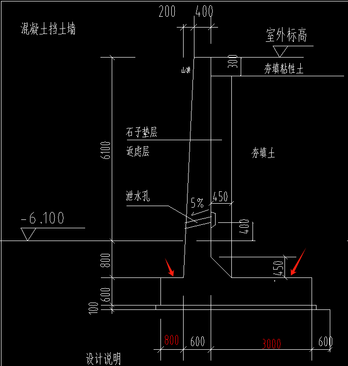 箭头