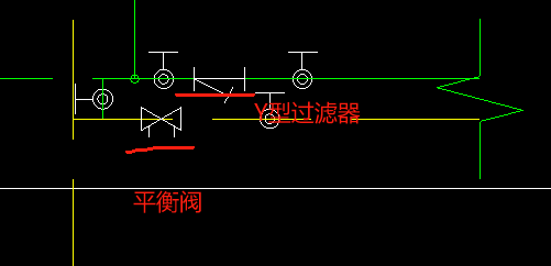 什么阀门