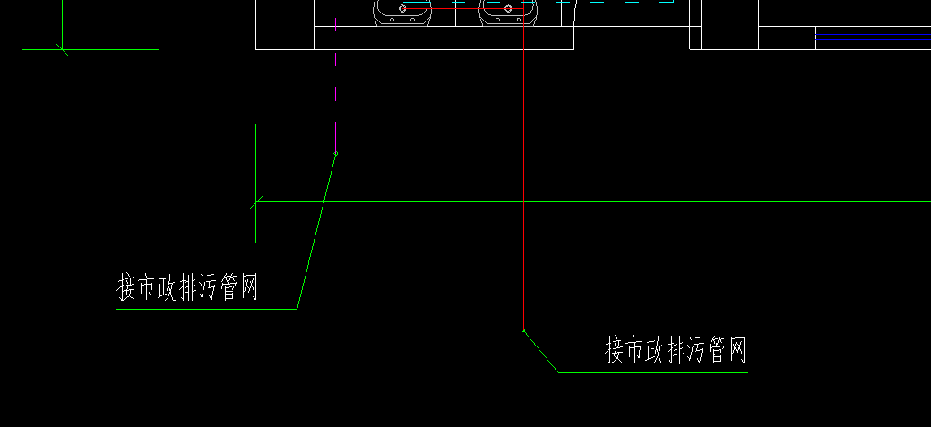 预留长度