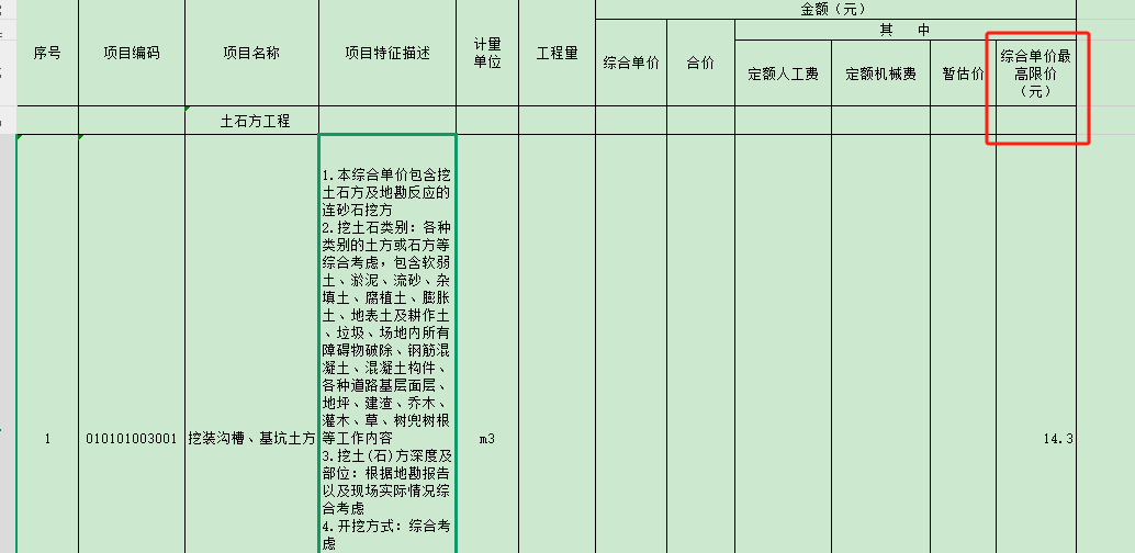 限价