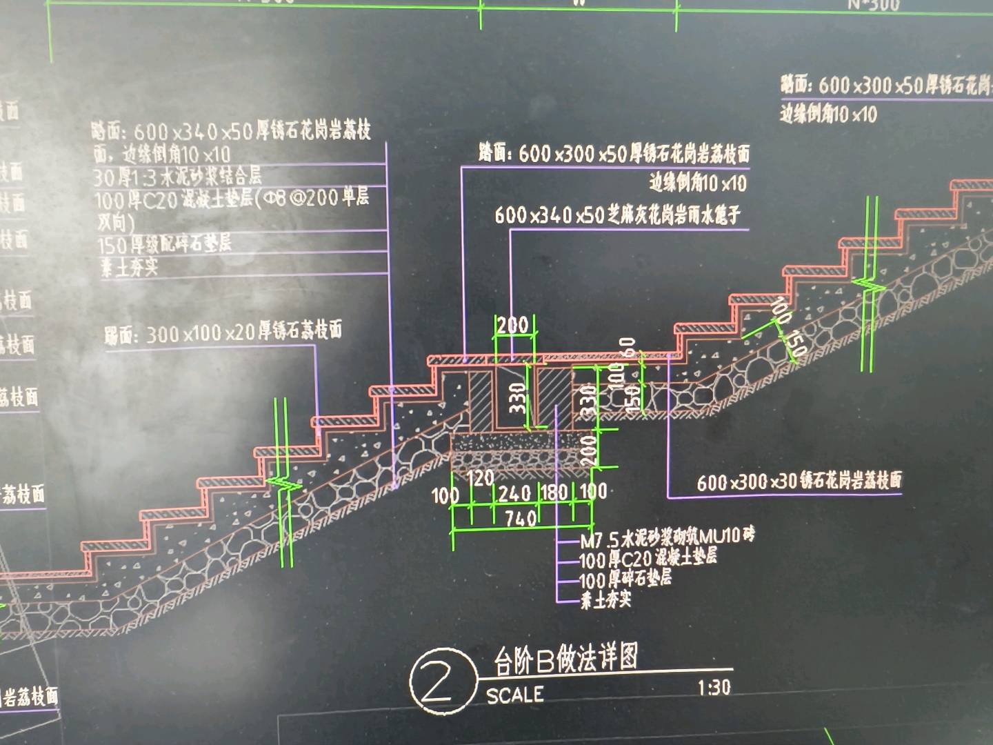 挖沟槽土方
