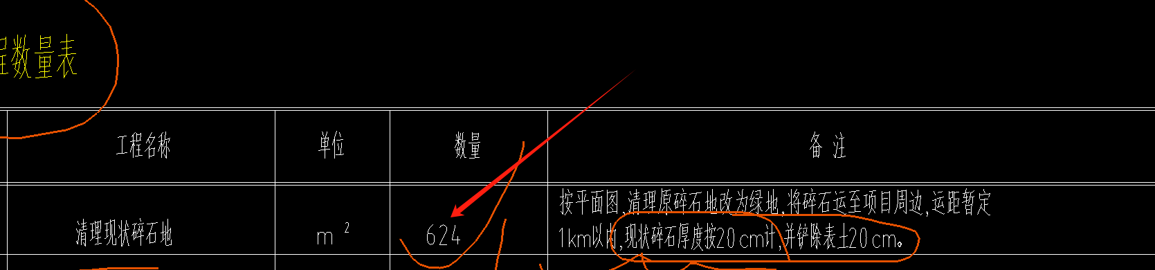 子目