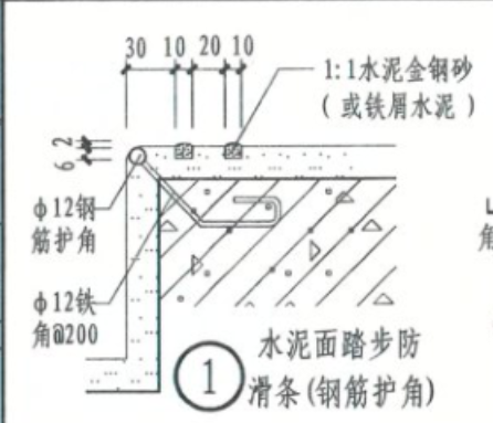防滑条