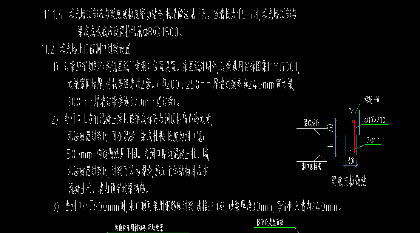 过梁