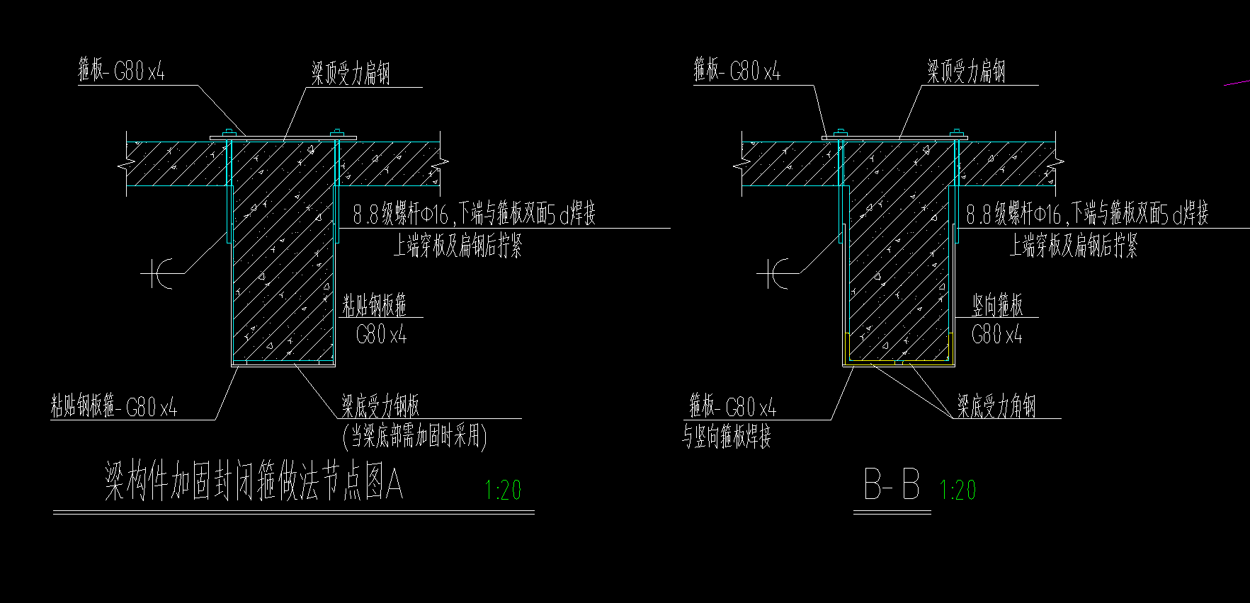 支座